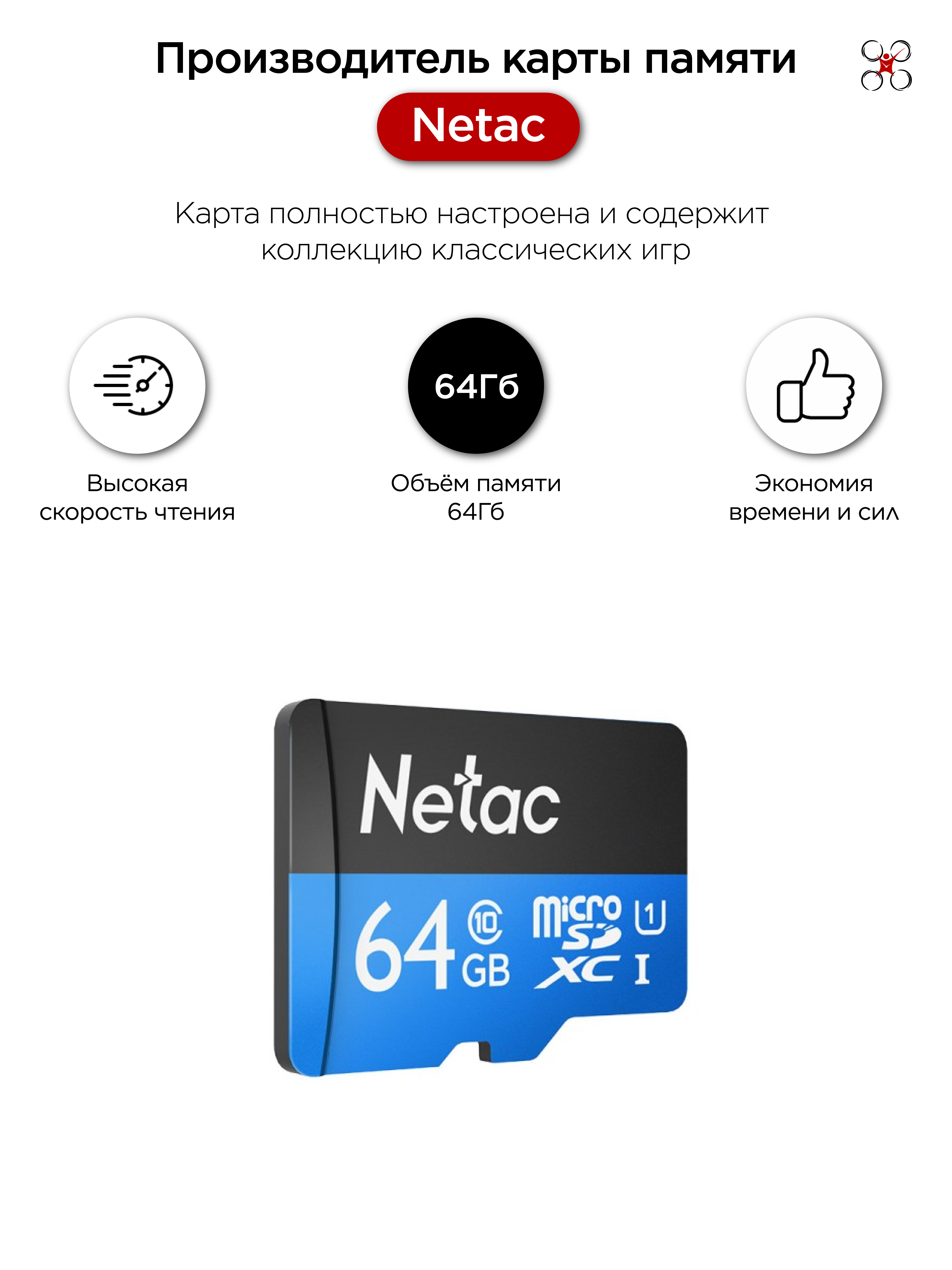 Карта памяти 64Гб с играми для Anbernic RG35XX Plus OS (загрузочная)