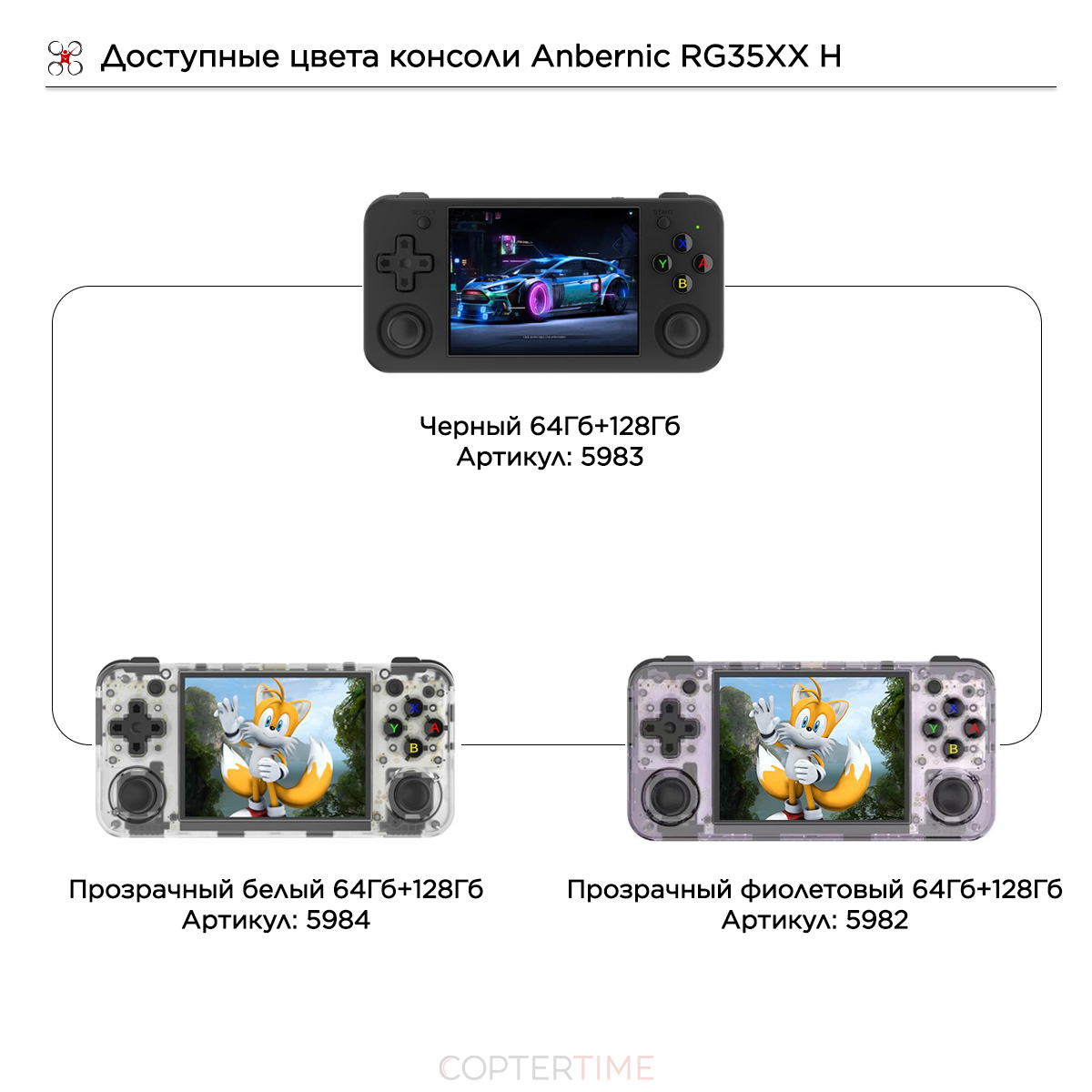 Anbernic RG35XX H (прозрачный фиолетовый 64Гб+128Гб) портативная игровая консоль / ретро приставка