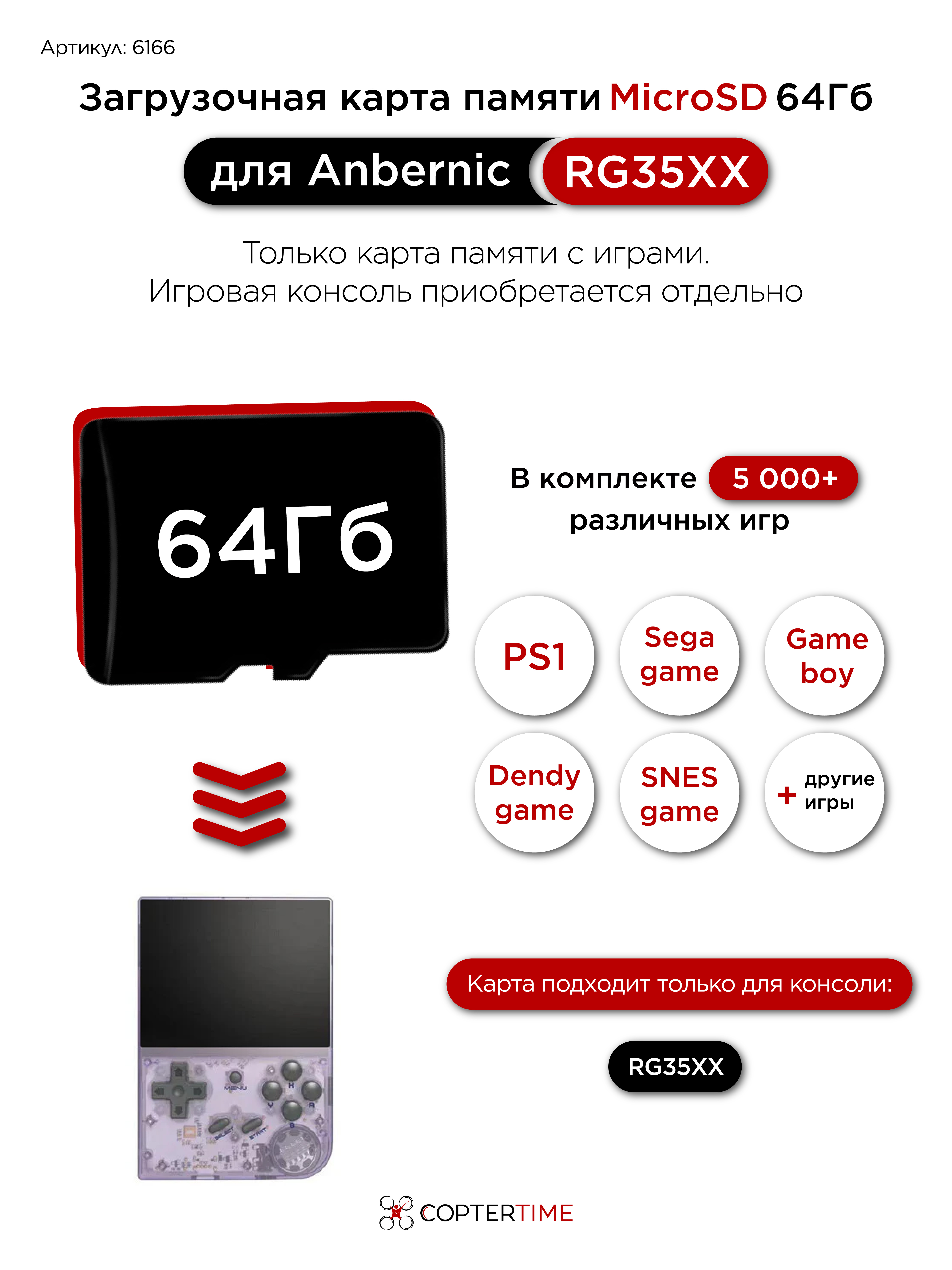 Карта памяти 64Гб с играми для Anbernic RG35XX (загрузочная 2022 OS) 5000+ игр