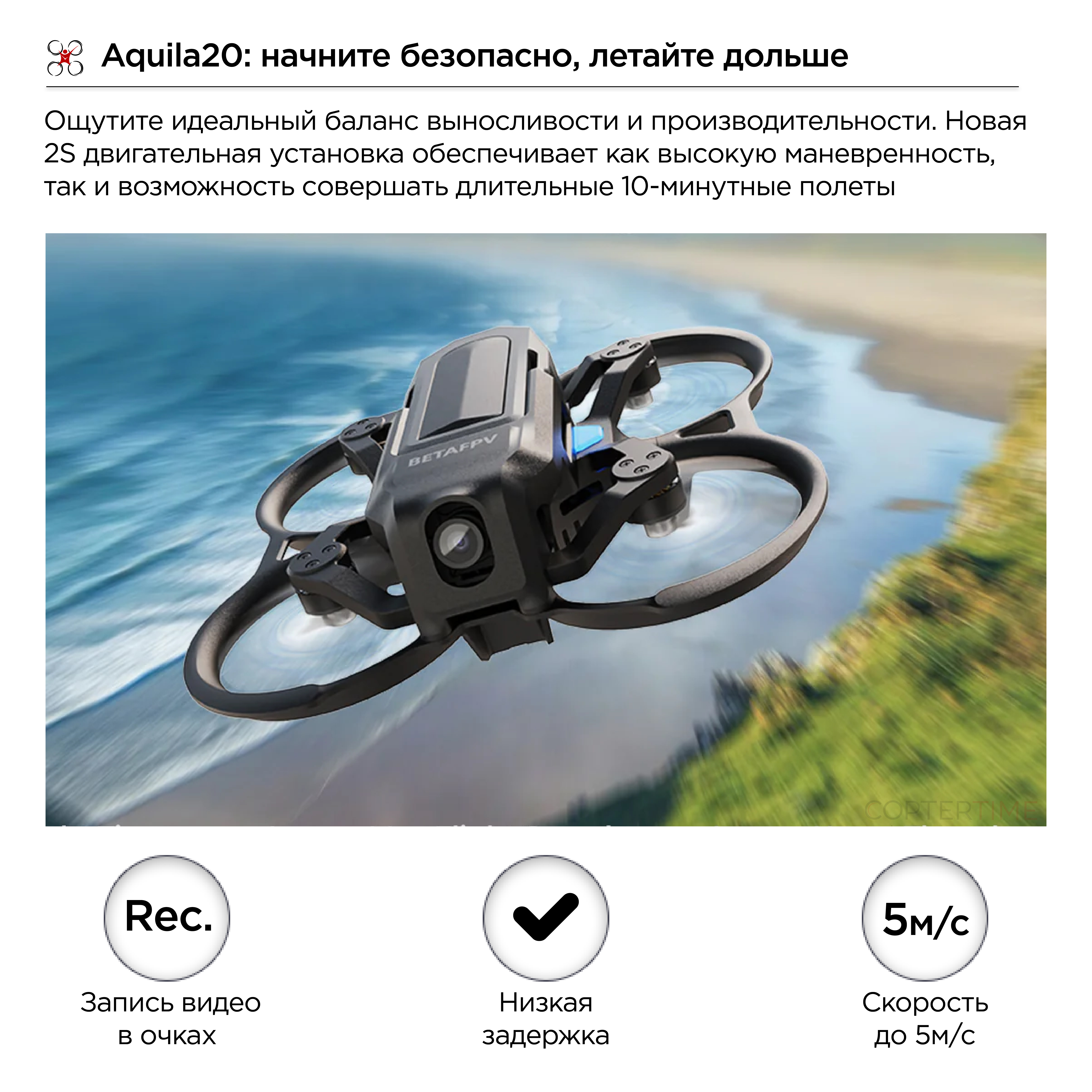 Квадрокоптер BETAFPV Aquila20 FPV Kit