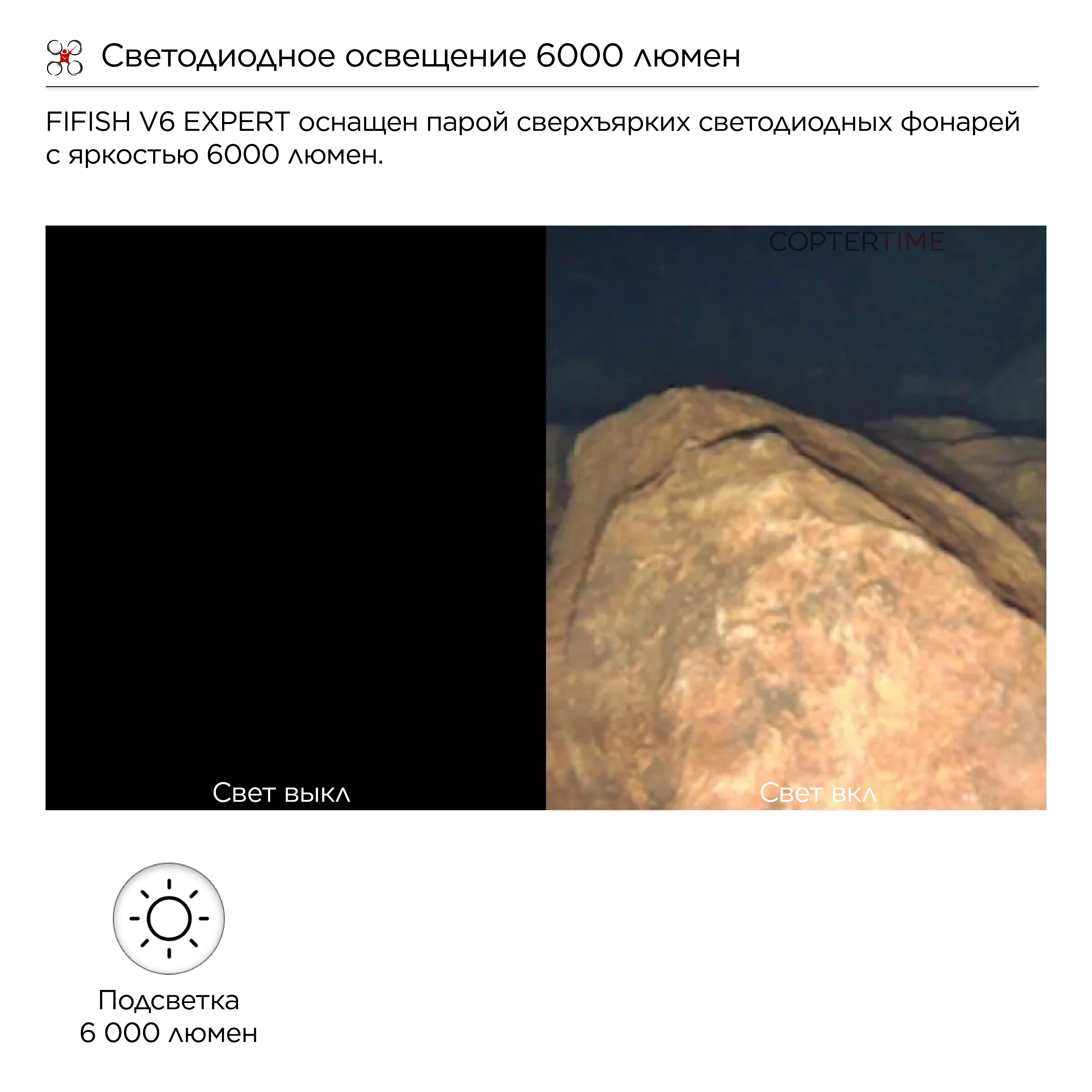 Подводный дрон QYSEA  Fifish V6 Expert (M200A)