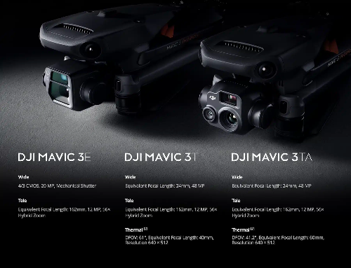 Сравнение дронов DJI Mavic 3 Thermal Advanced и DJI Mavic 3 Thermal