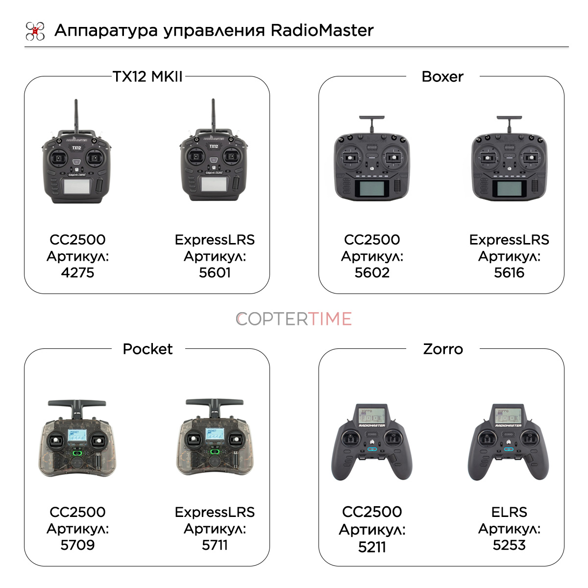 Аппаратура управления RadioMaster Pocket CC2500 (Transparent)