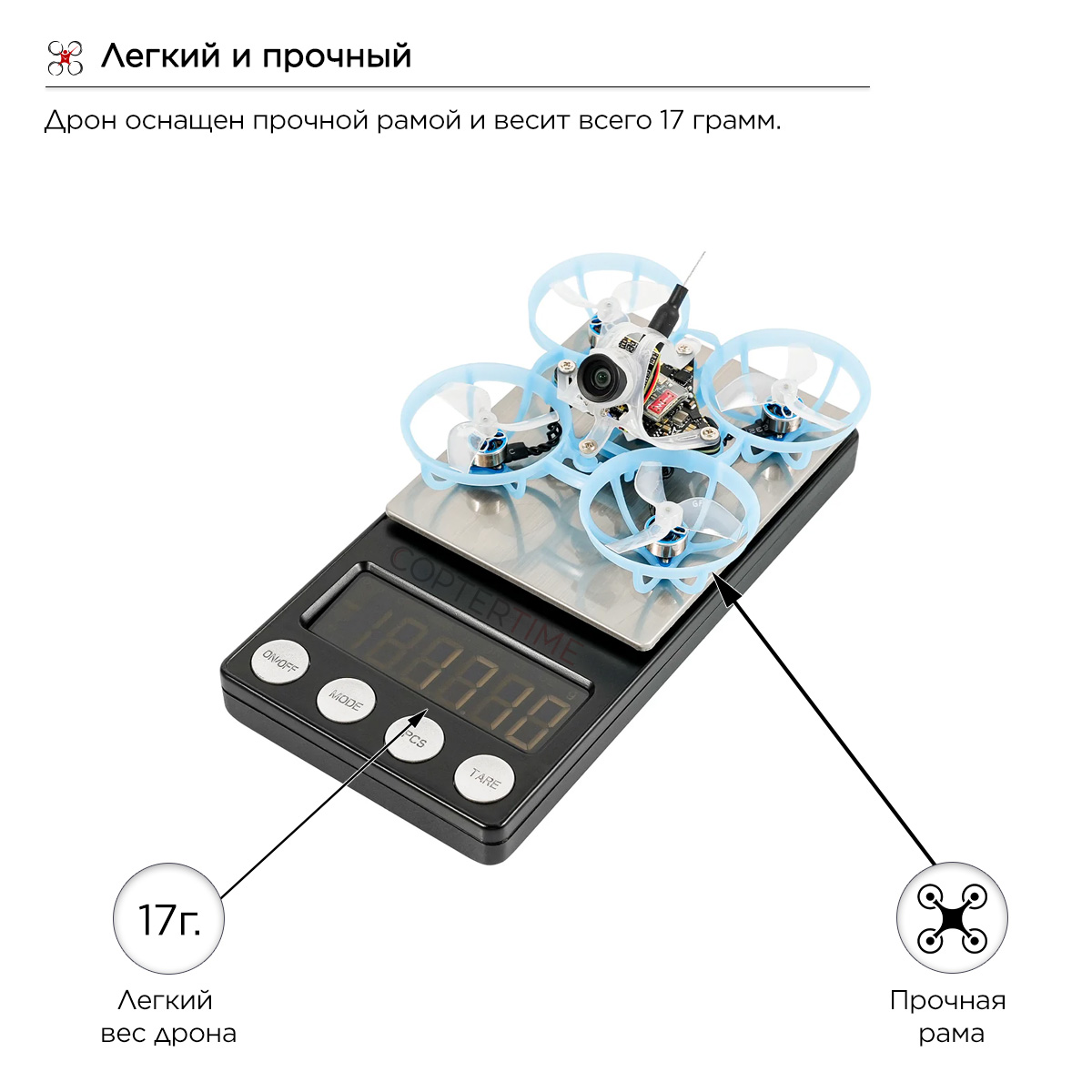 Квадрокоптер BETAFPV Air65 Whoop Freestyle (ELRS)