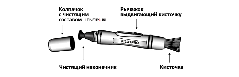 Карандаш для очистки оптики PilotPro Lenspen
