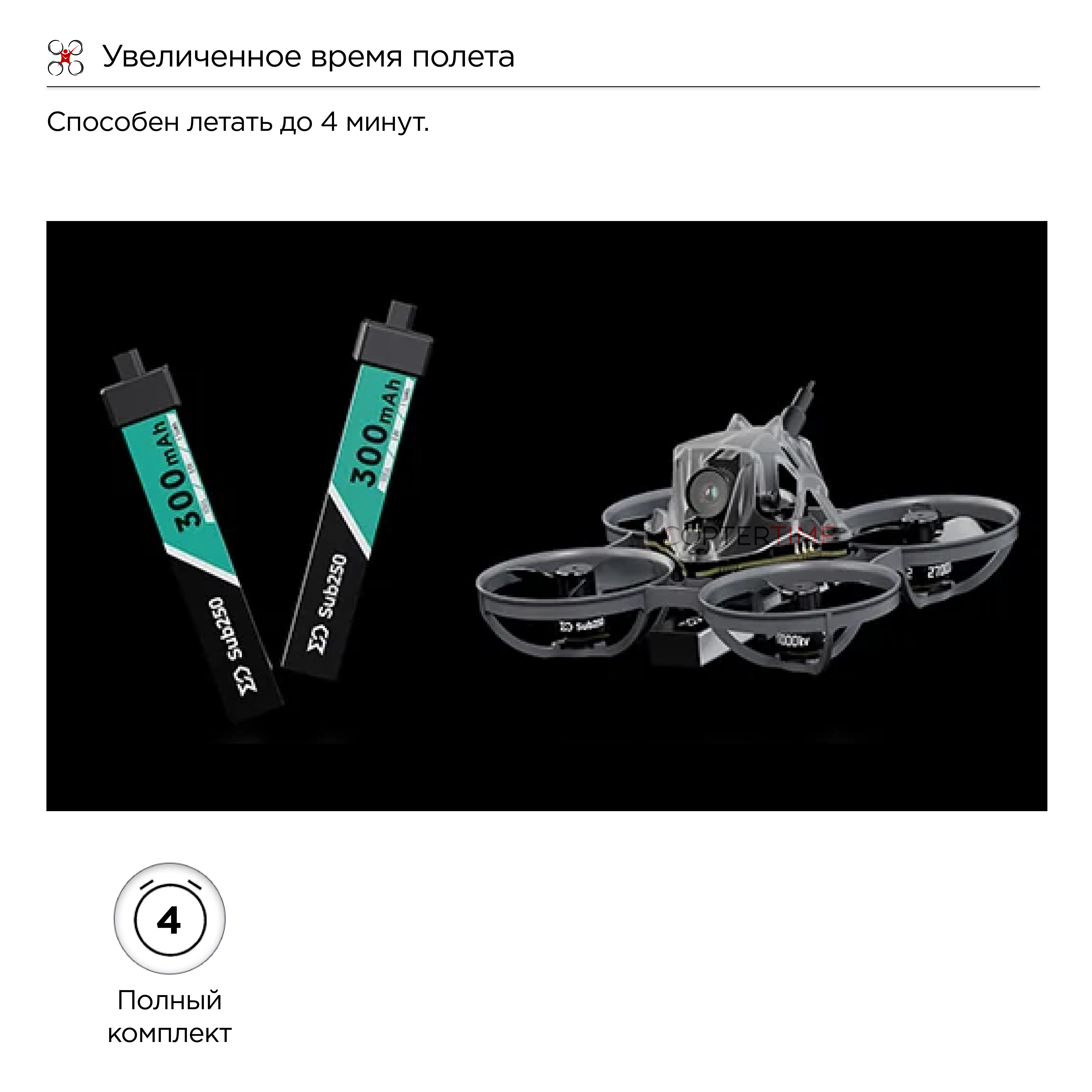 Квадрокоптер Sub250 Nimble65 RTF Combo (FPV нарбор)