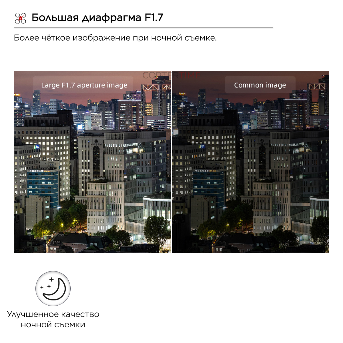 Квадрокоптер FIMI X8 Pro 2025