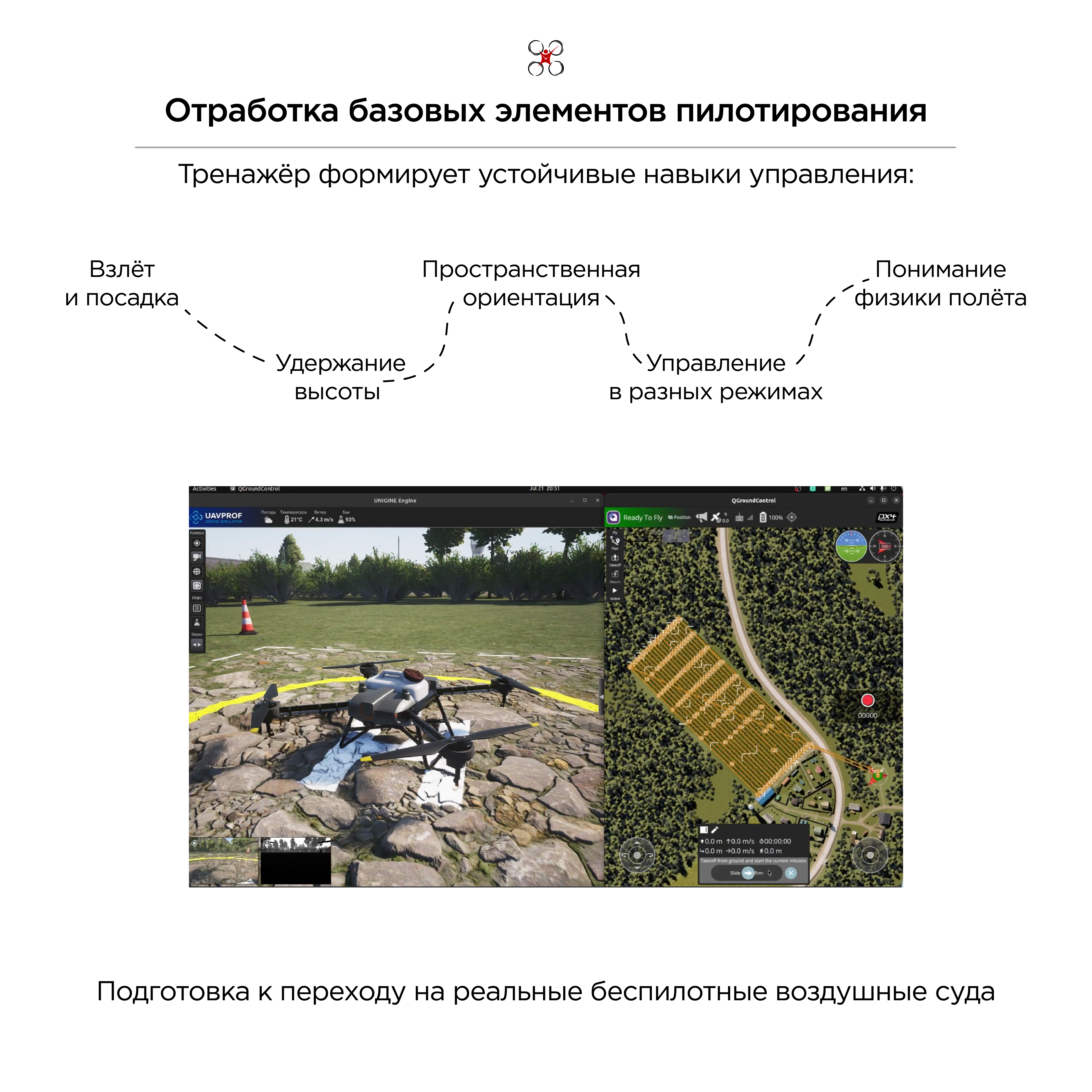 Учебный комплект "Визуальный" симулятор + пульт + шлем