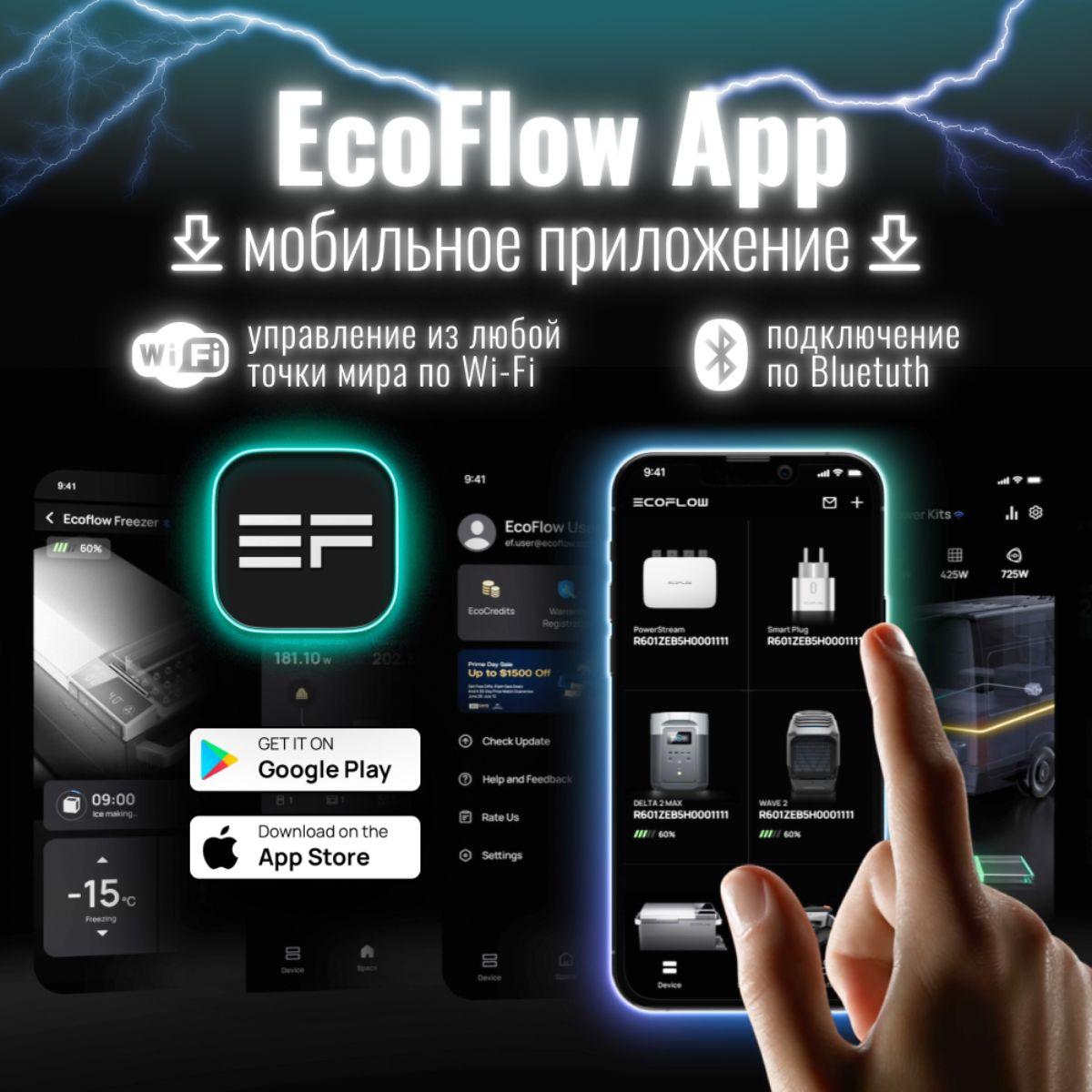 EcoFlow RIVER 2 Pro