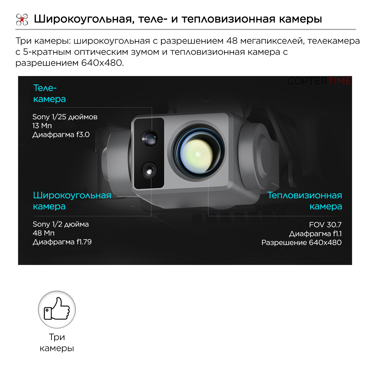 Квадрокоптер Fimi X8T V640 combo