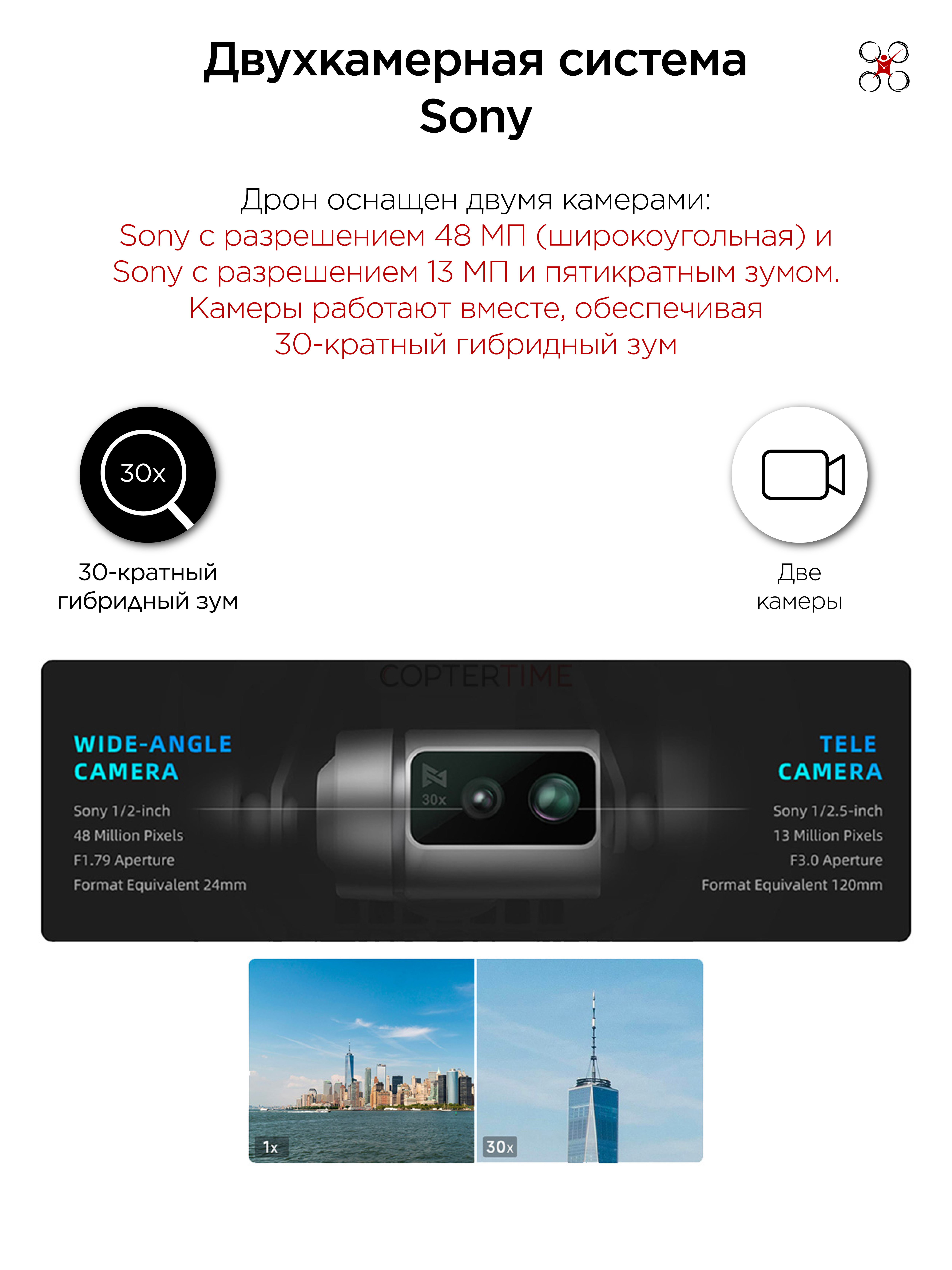 Квадрокоптер Fimi X8 Tele Max Standard (с мегафоном и сбросом груза)