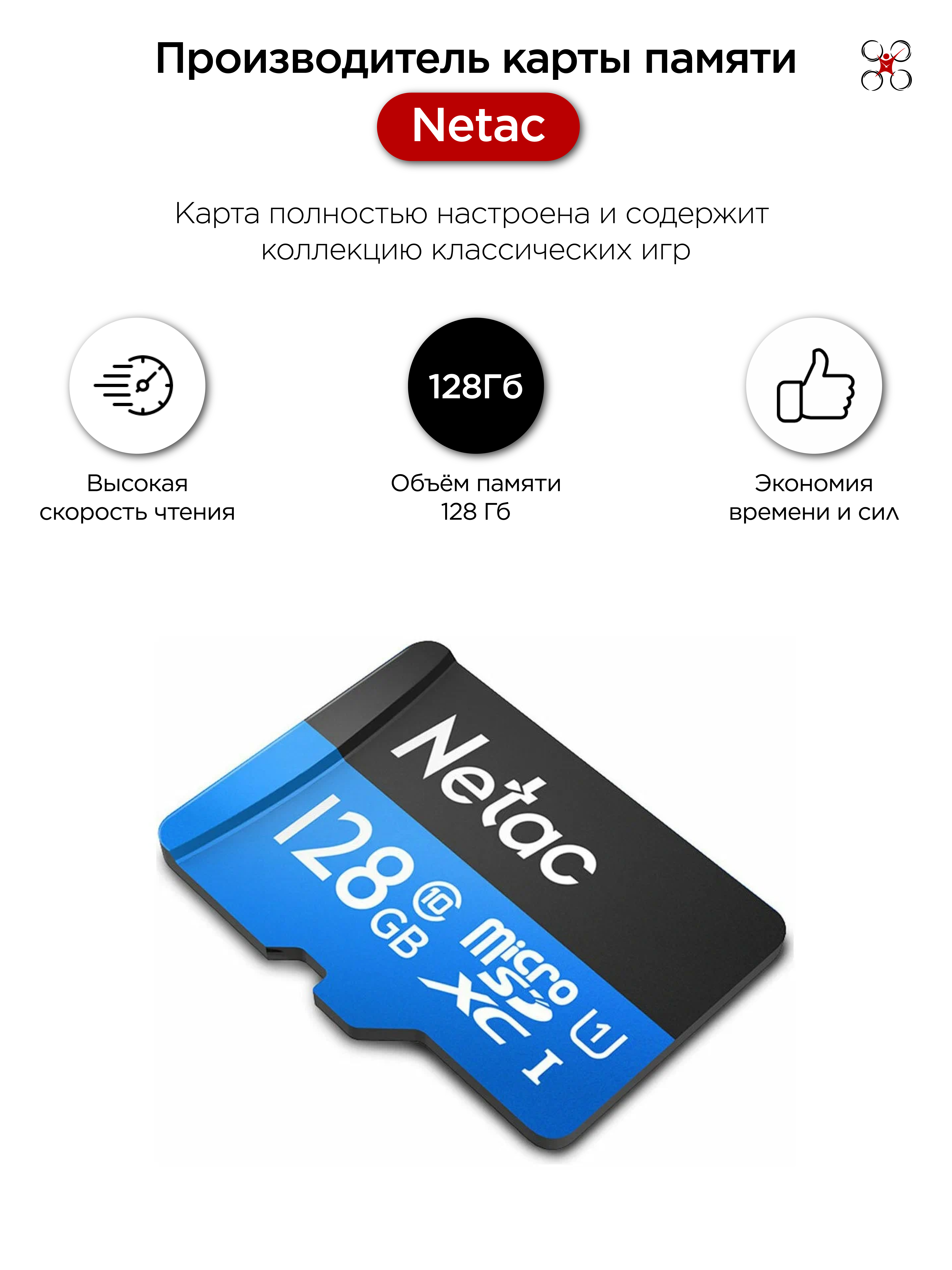 Карта 128Гб с играми для Anbernic RG353PS / RG353M / RG353P / RG353V / RG353VS