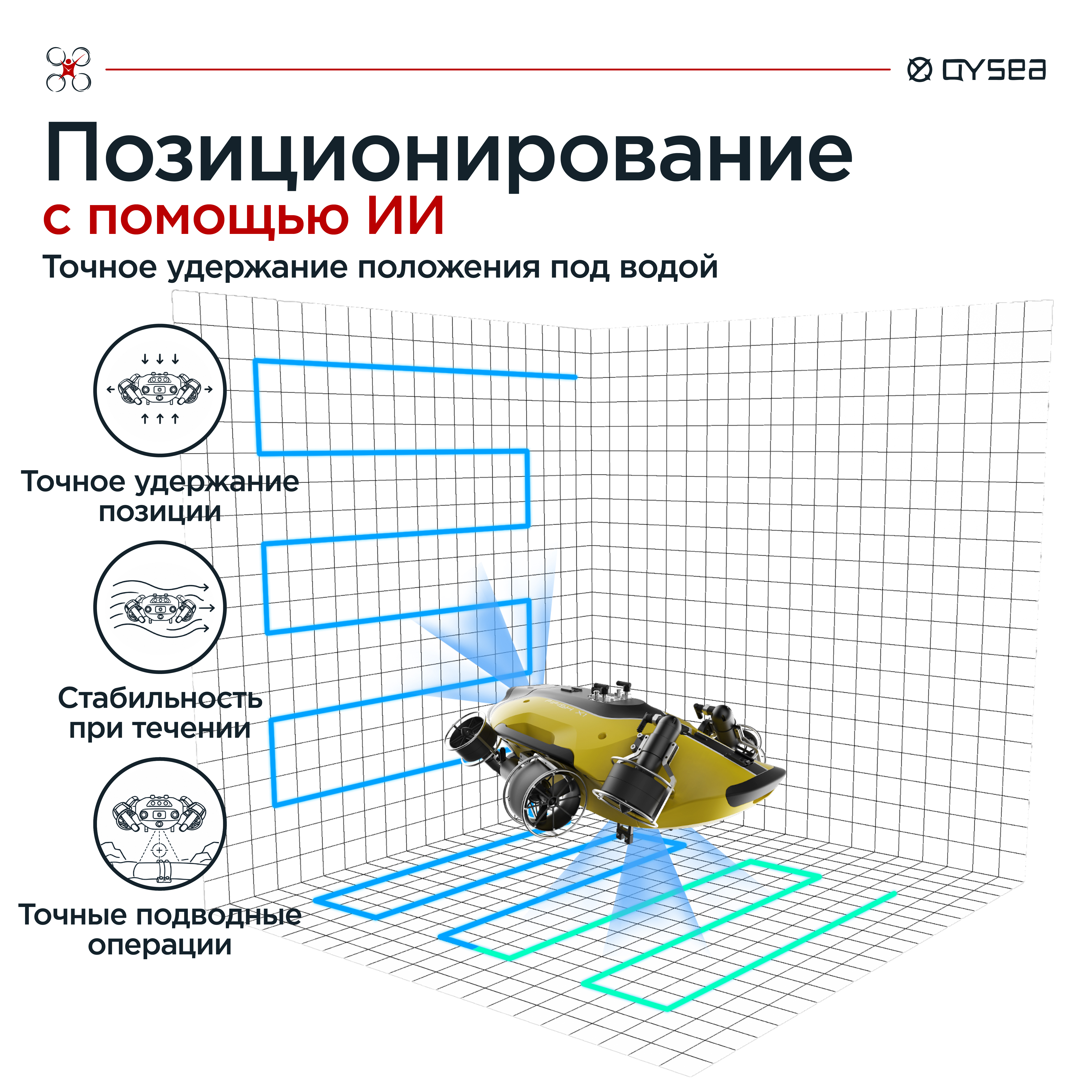 Подводный дрон QYSEA Fifish X1