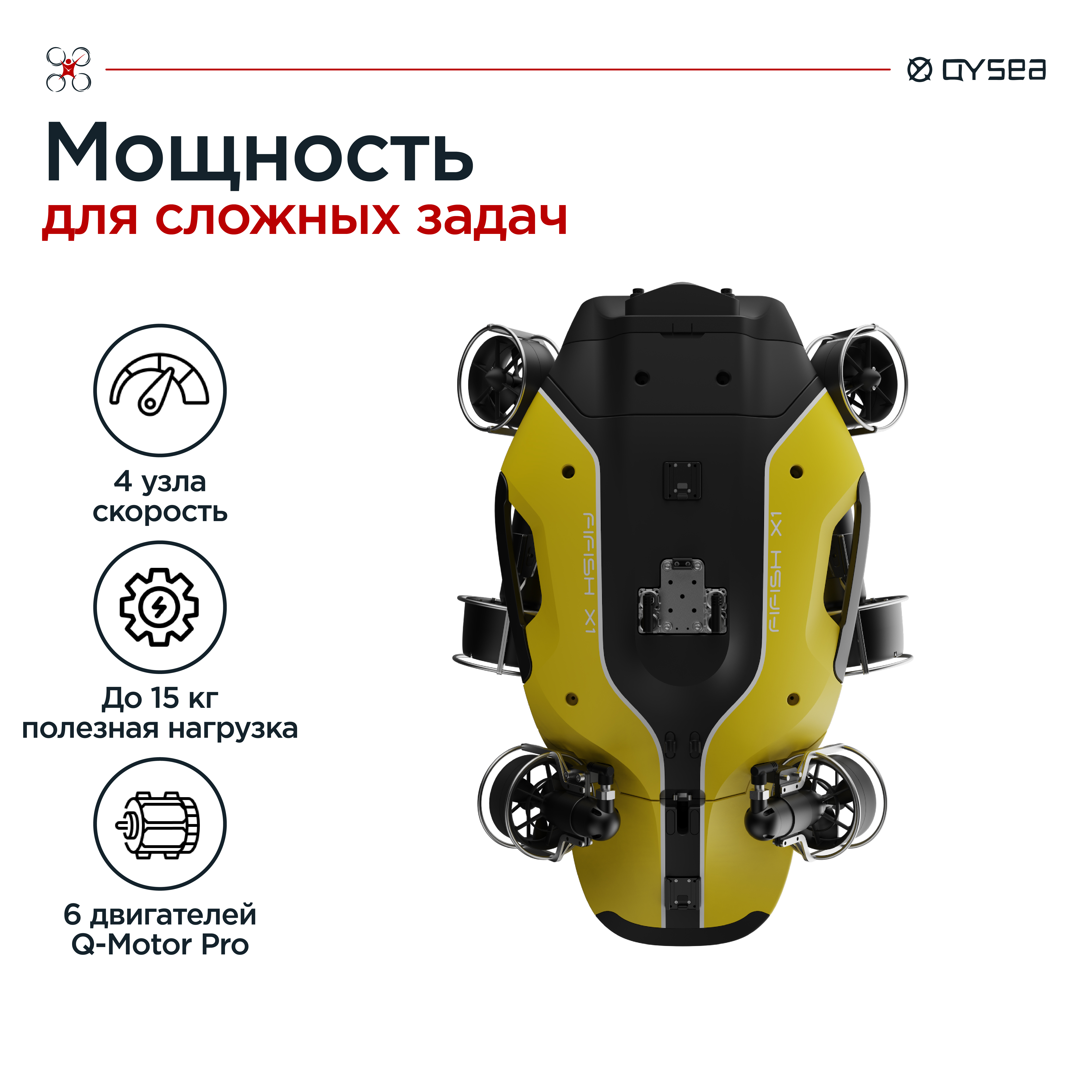 Подводный дрон QYSEA Fifish X1