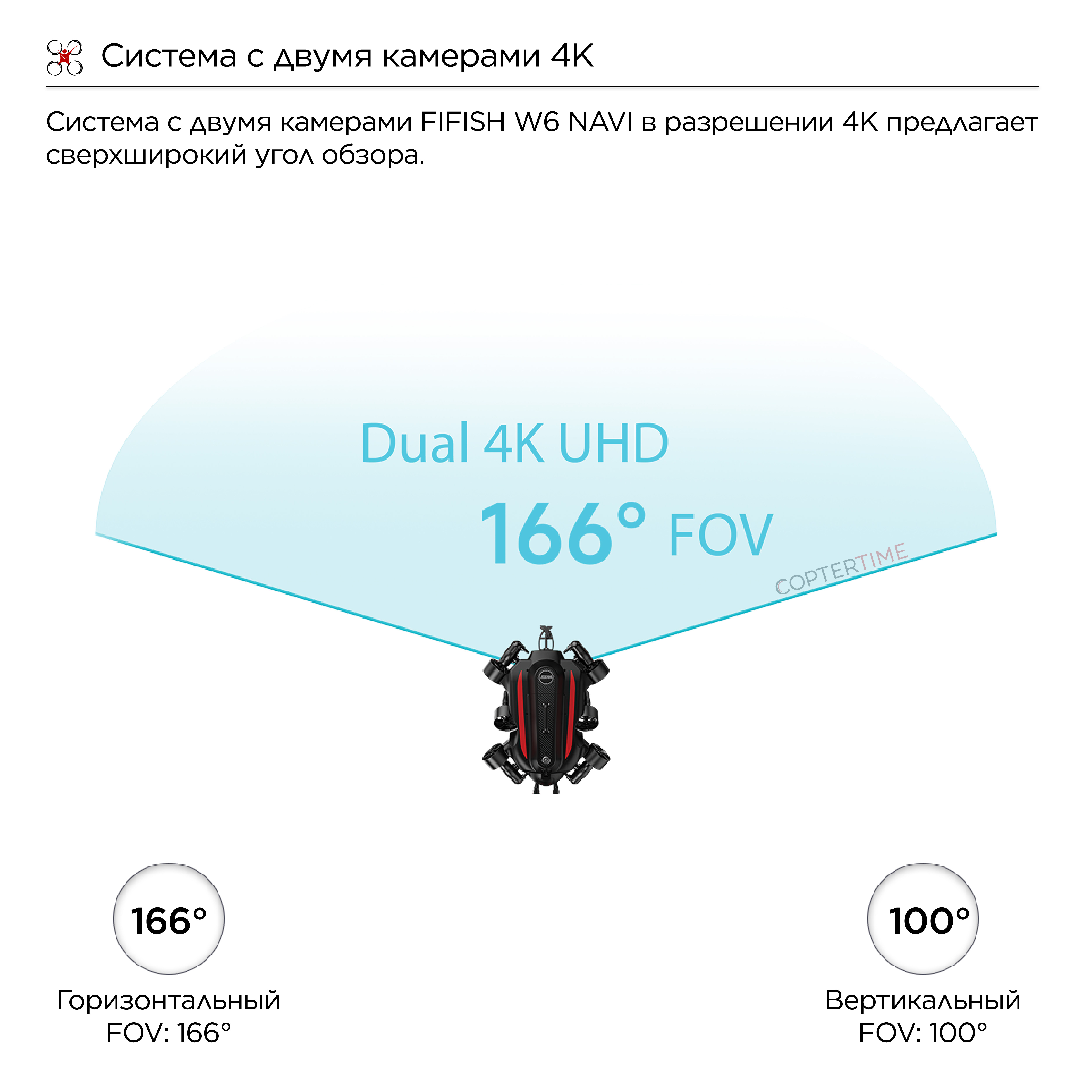 Подводный дрон QYSEA Fifish W6 Navi