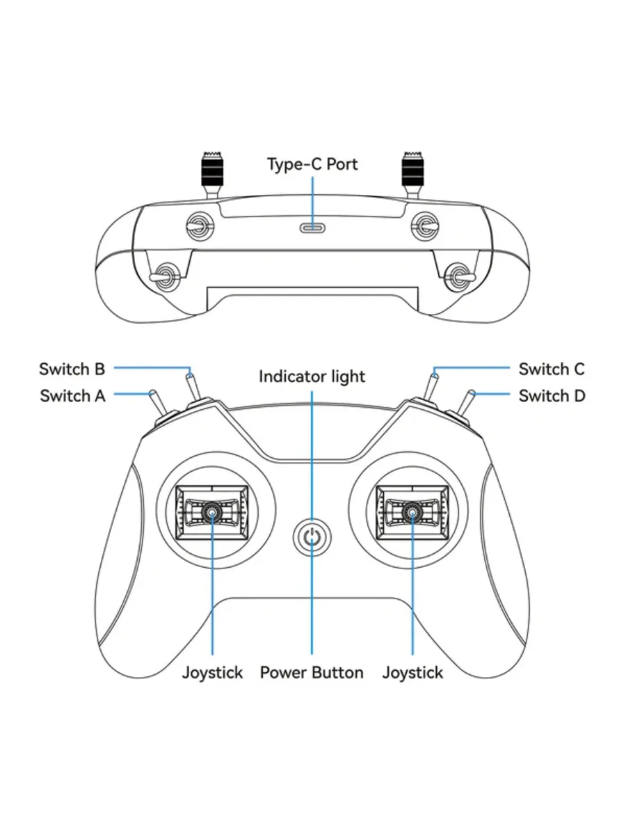 Аппаратура управления LiteRadio 2 SIM Controller (синий)