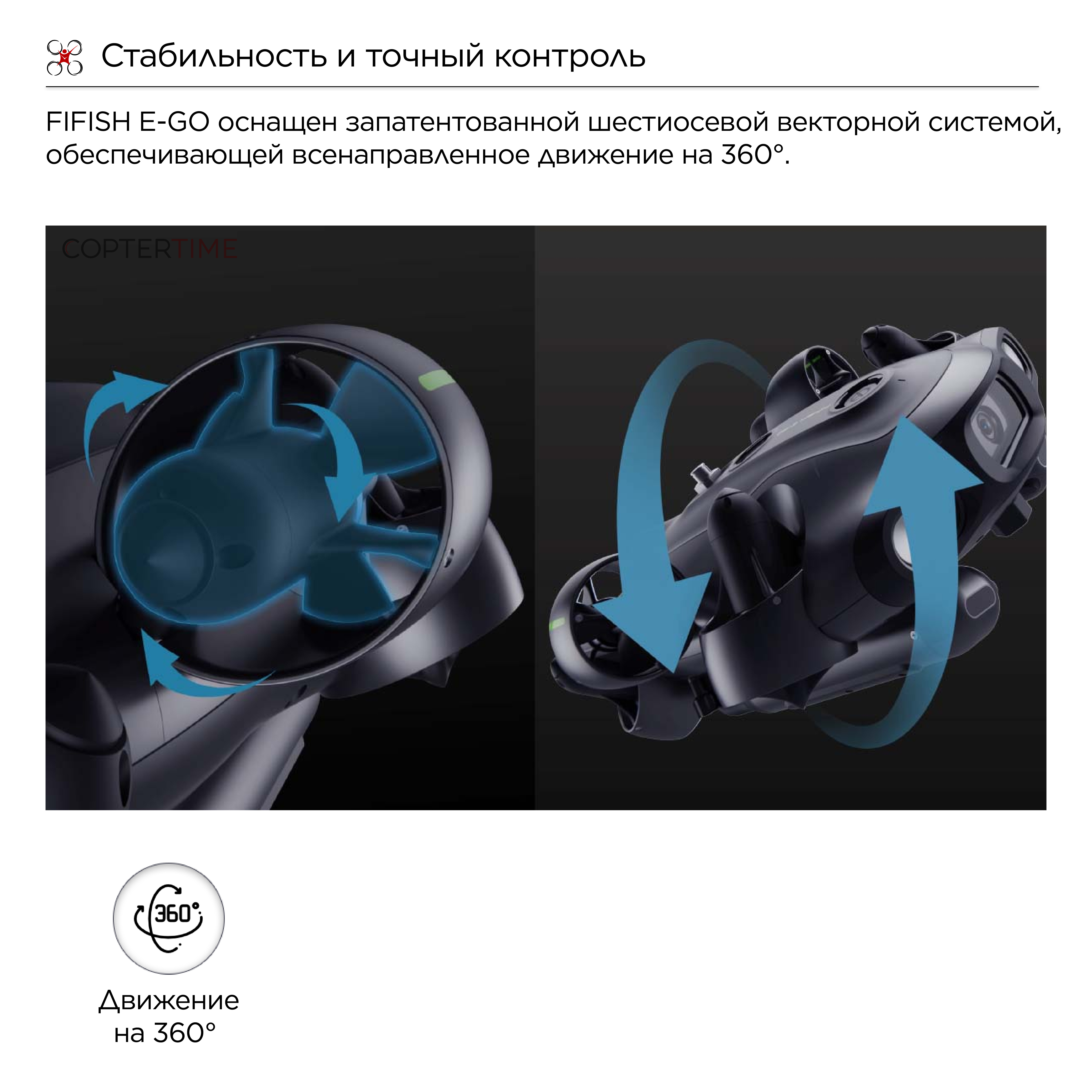 Подводный дрон QYSEA Fifish E-GO (E200A)