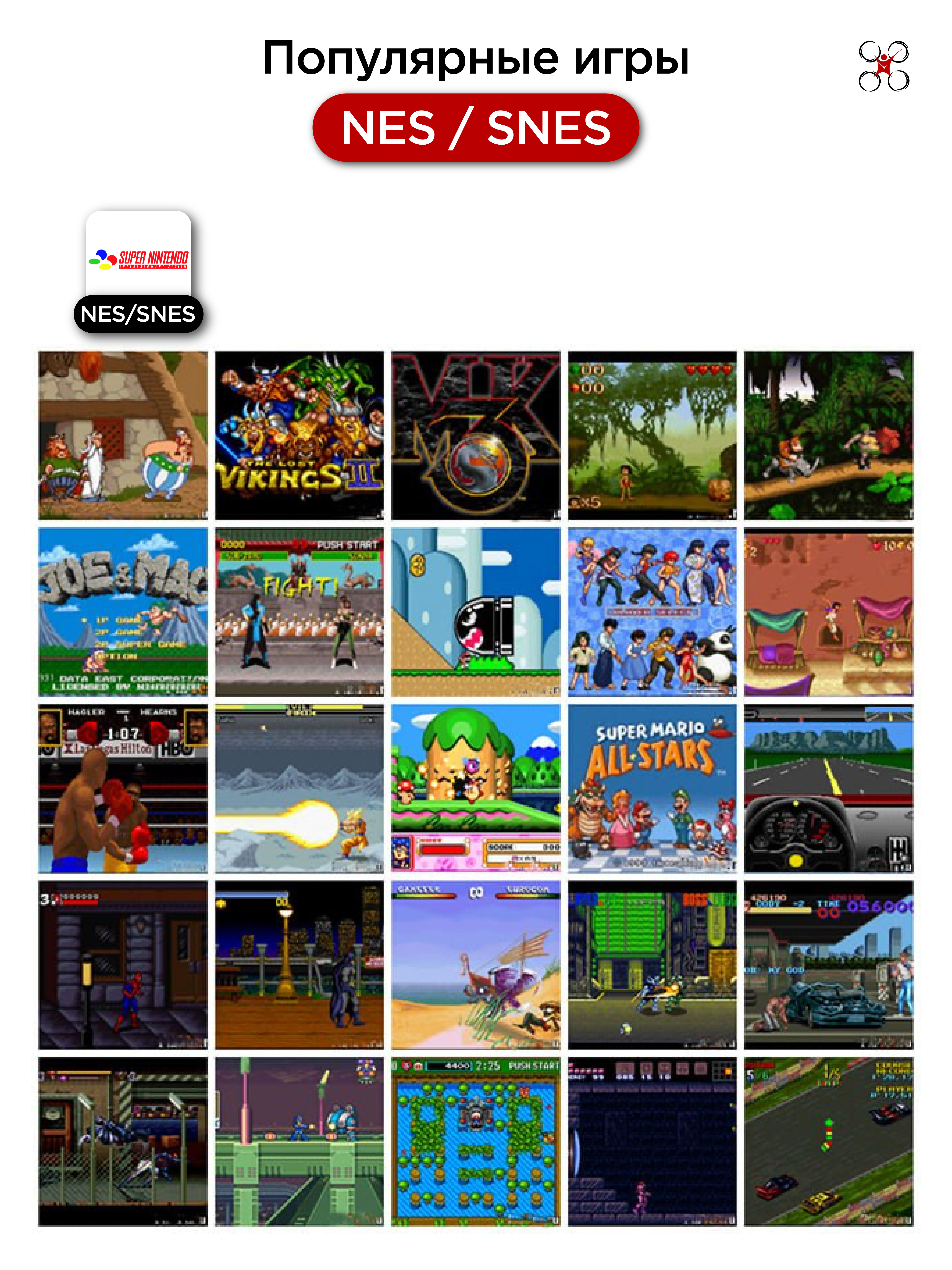 Карта 128Гб с играми для Anbernic RG353PS / RG353M / RG353P / RG353V / RG353VS