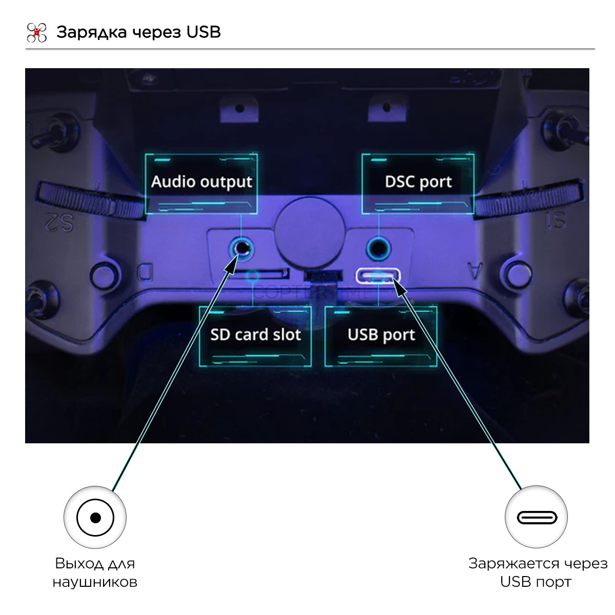 Аппаратура управления Radiomaster Zorro (CC2500)