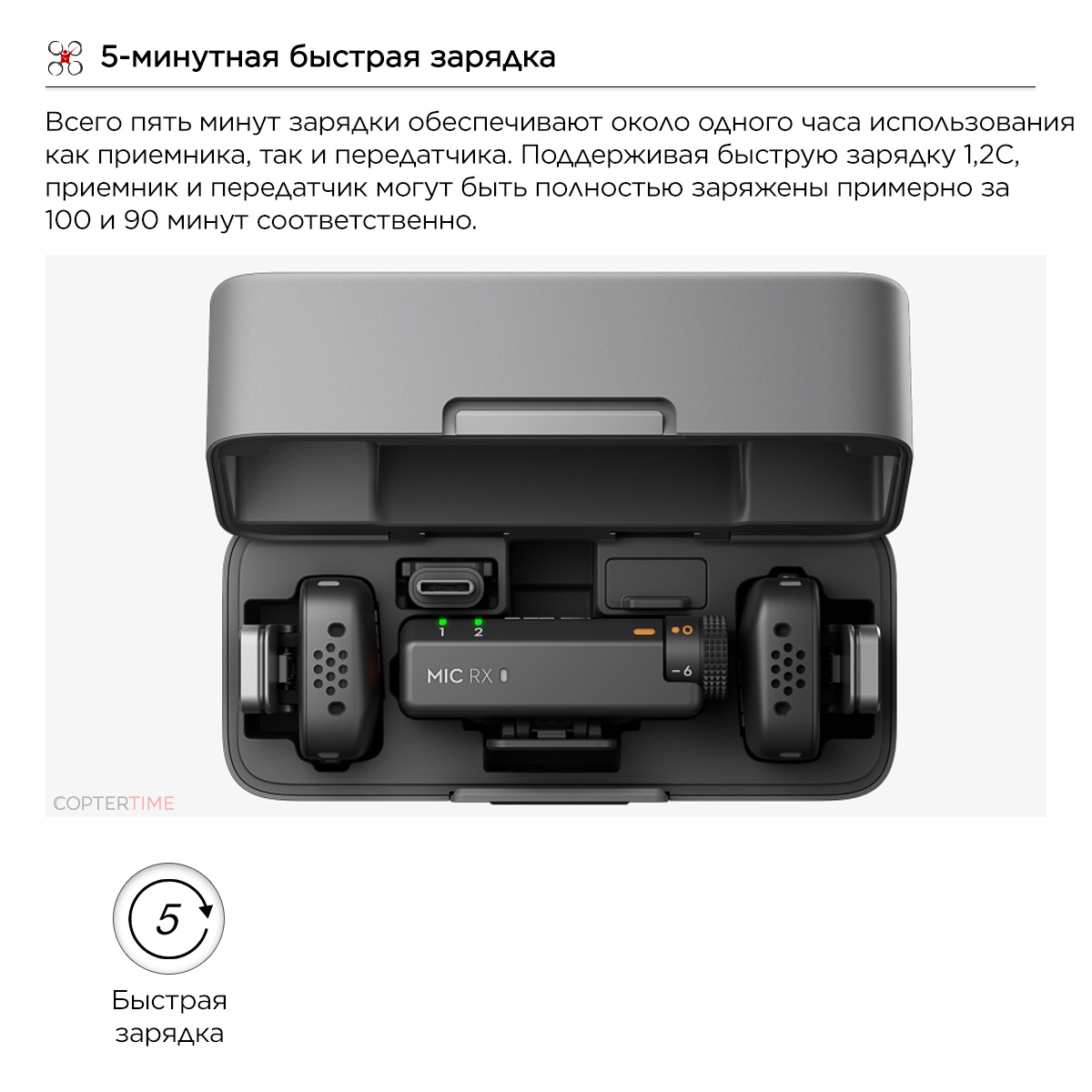 Микрофон DJI Mic Mini (1 TX + 1 RX)