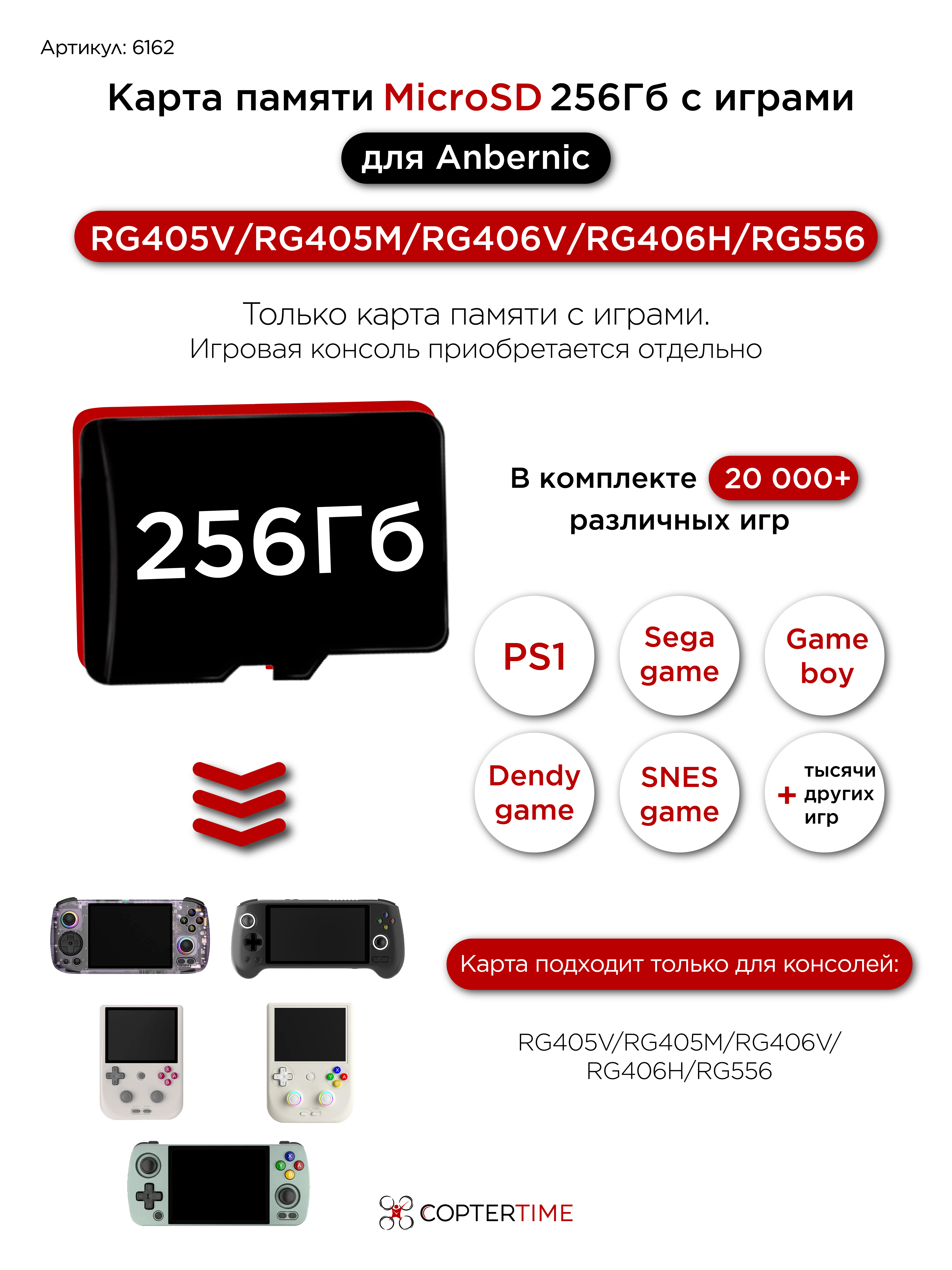 Карта памяти 256Гб с играми для Anbernic RG405V/RG405M/RG406V/RG406H/RG556 (MicroSD)