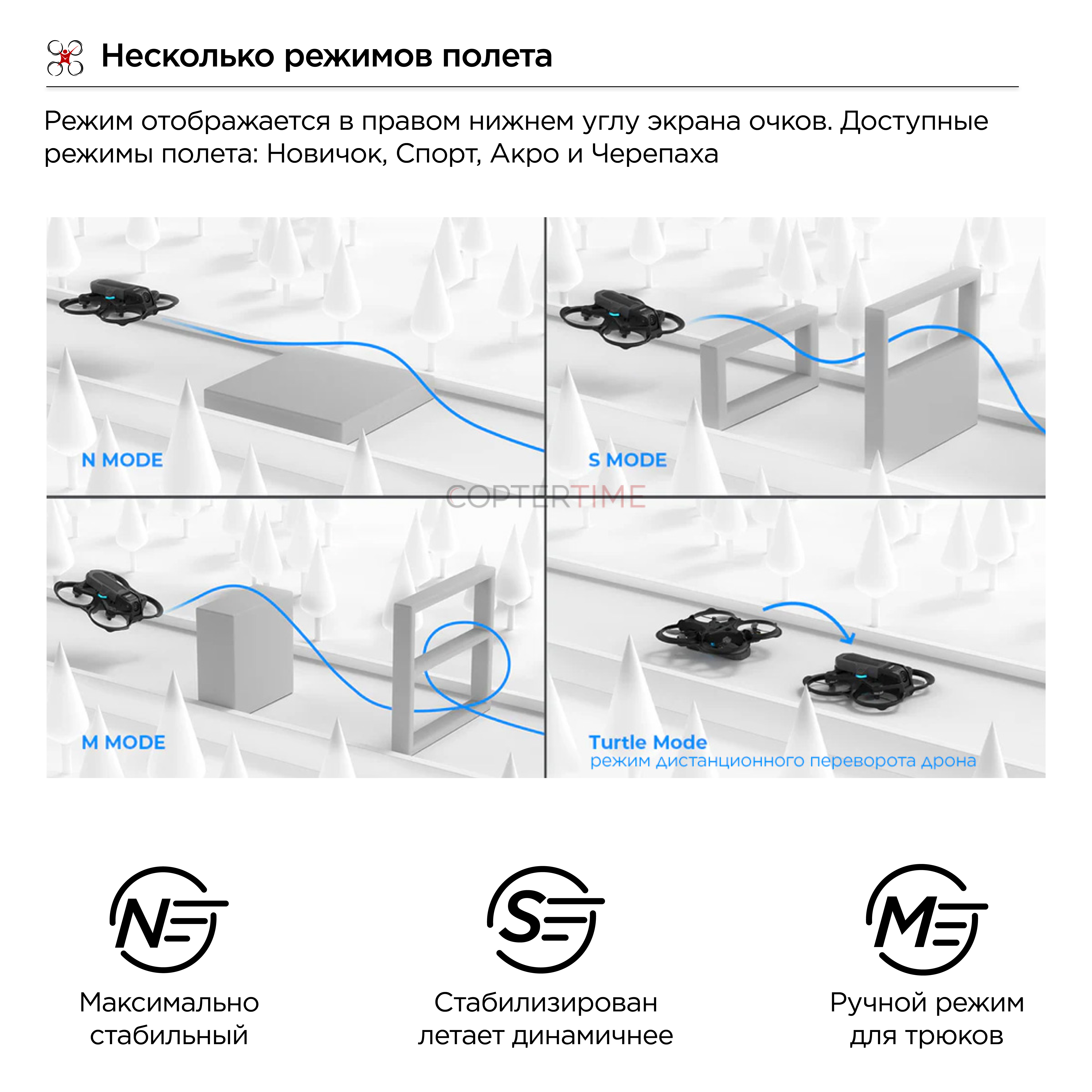 Квадрокоптер BETAFPV Aquila20 FPV Kit