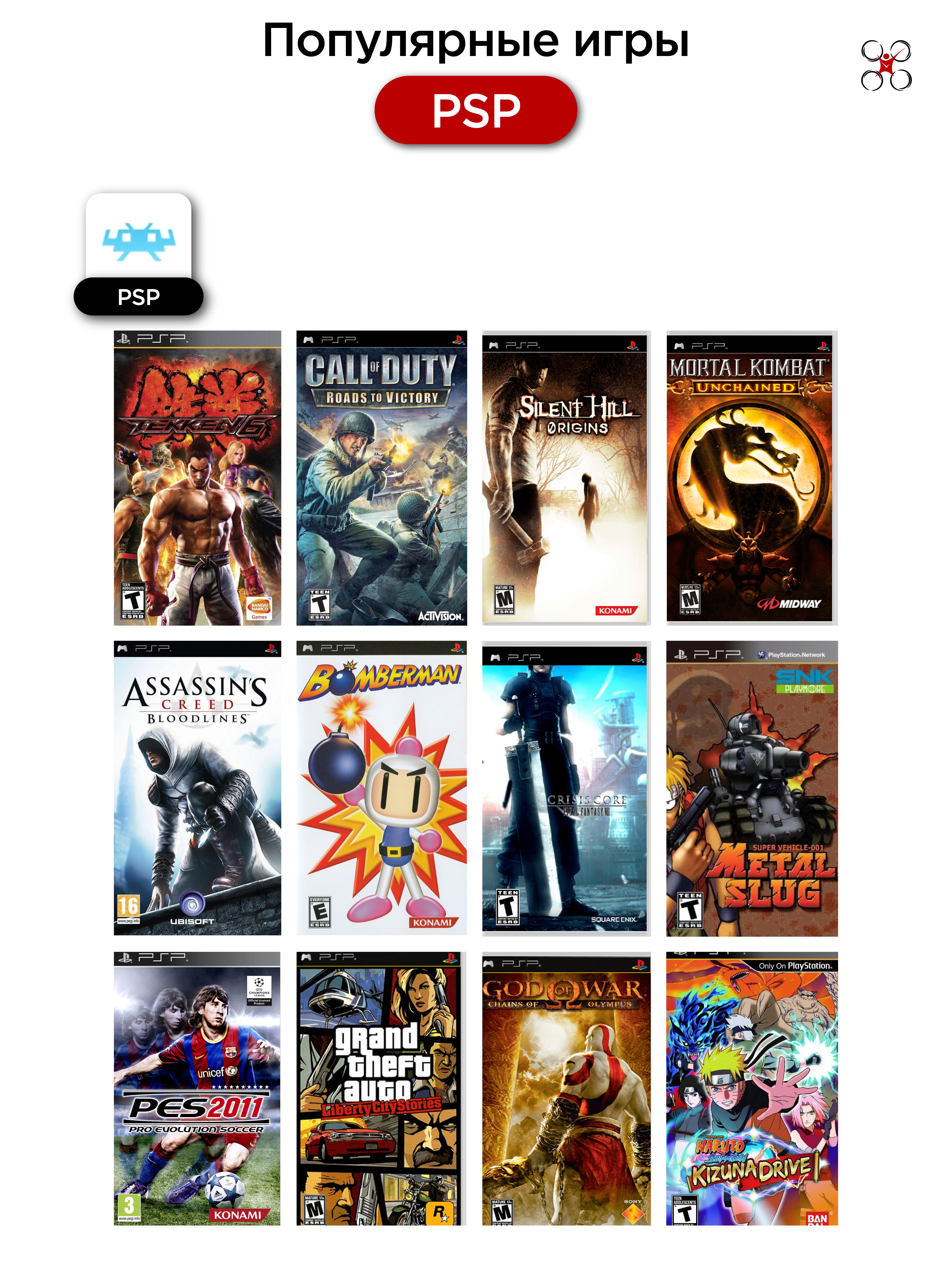 Карта 128Гб с играми для SJGAM M88 PS2 TV Video Game Stick