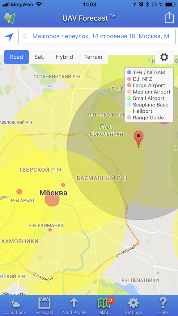 uav forecast