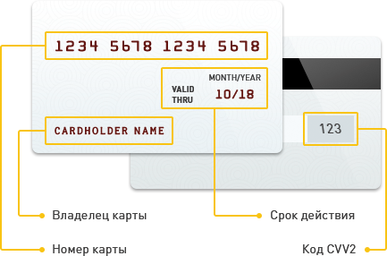 Оплата картой Visa/MasterCard/Мир