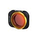 Набор фильтров ND/PL 4/8/16/32 DJI Mini 3 Pro (SunnyLife)(MM3-FI416-4P)