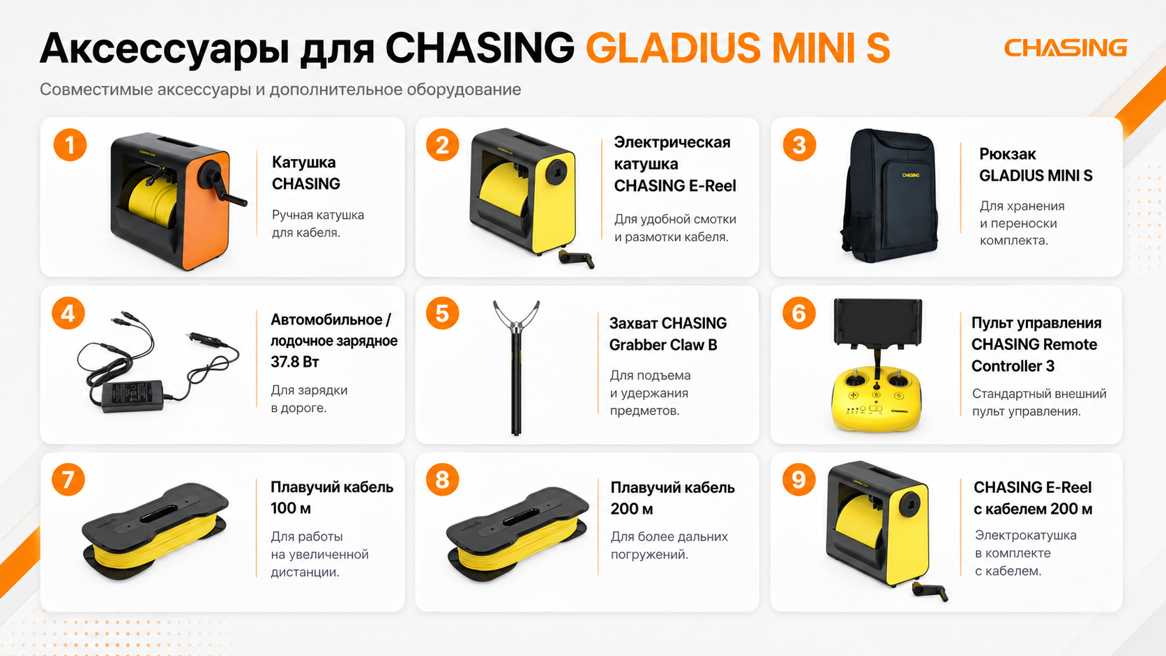 аксессуары для Gladius Mini S