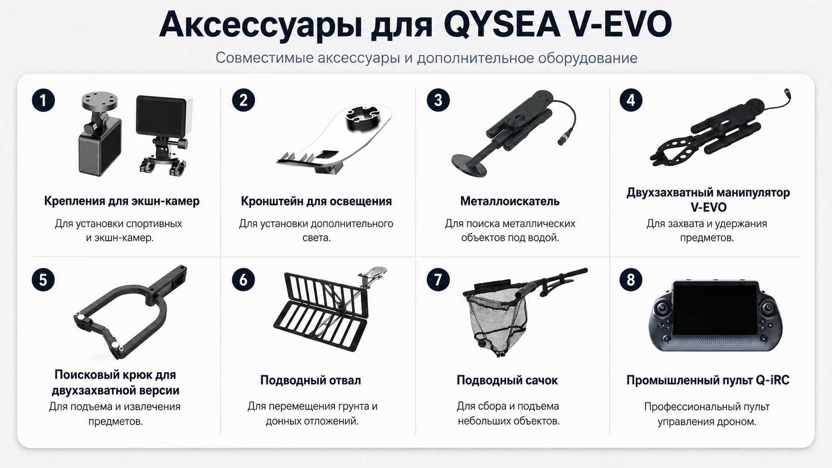 аксессуары для Gladius Mini S